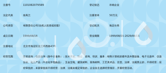 北京晨鋒宏業投資咨詢