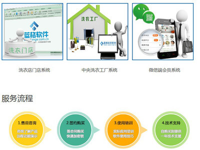 藍格洗衣前臺收銀管理系統全面實現O2O管理模式,微信、門店軟件數據共享,會員實時查看自己的消費信息